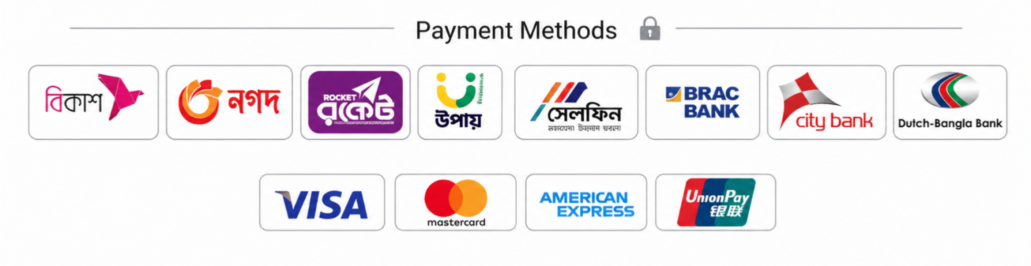 Payment method